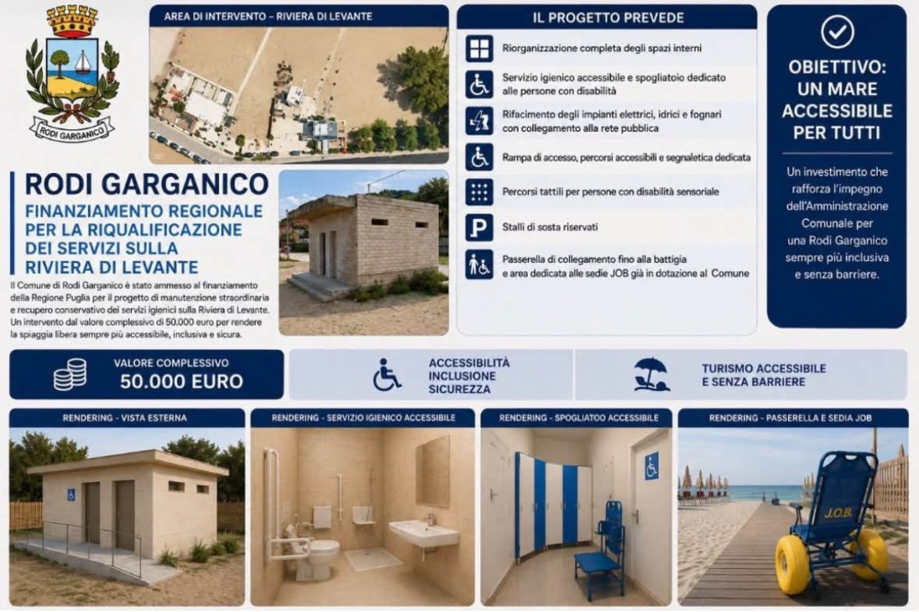 Operai al lavoro sulla Riviera di Levante a Rodi Garganico per l'accessibilità.