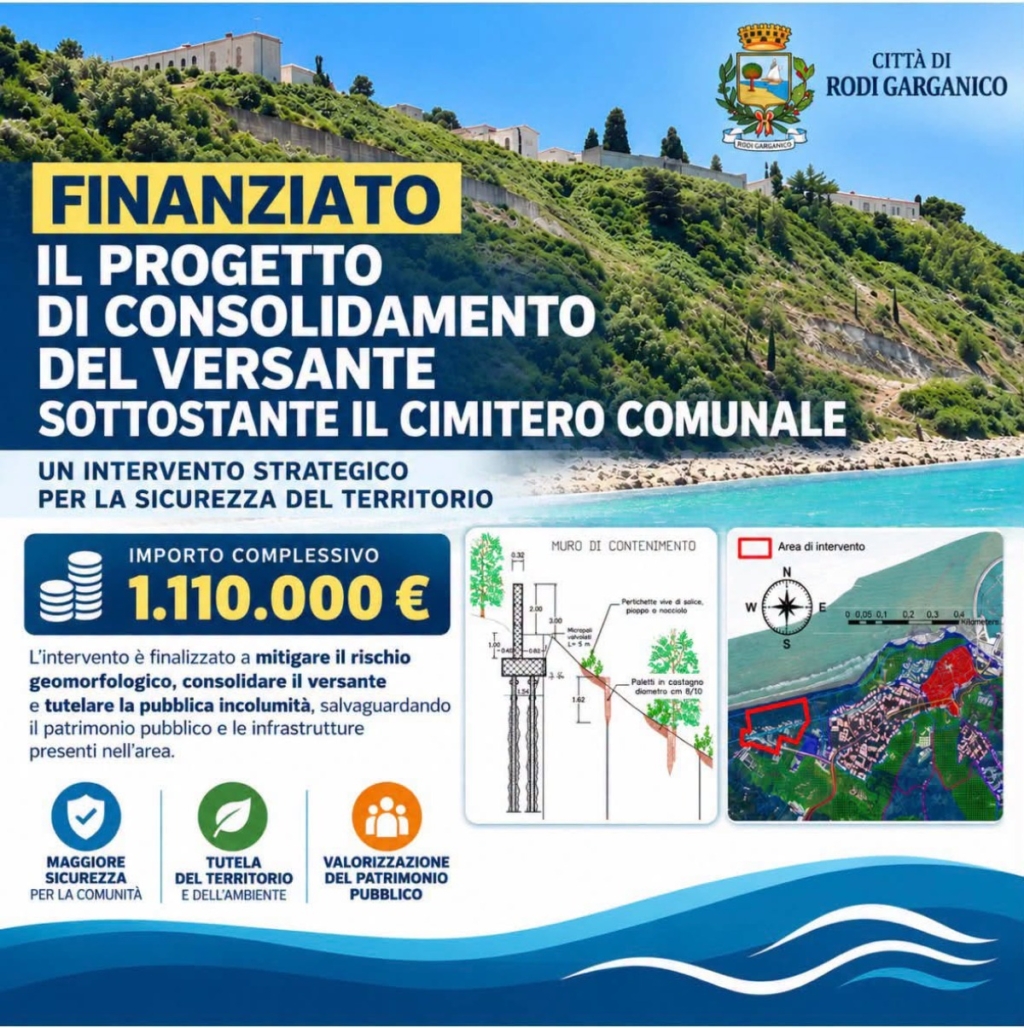 Veduta panoramica di Rodi Garganico con il mare e il centro abitato, simbolo della sicurezza del territorio.